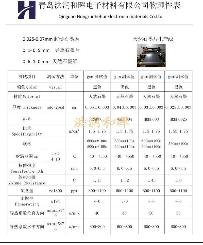 产品资料(图1)