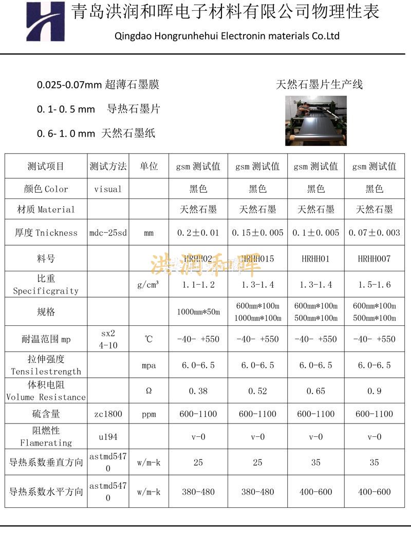 产品资料(图2)