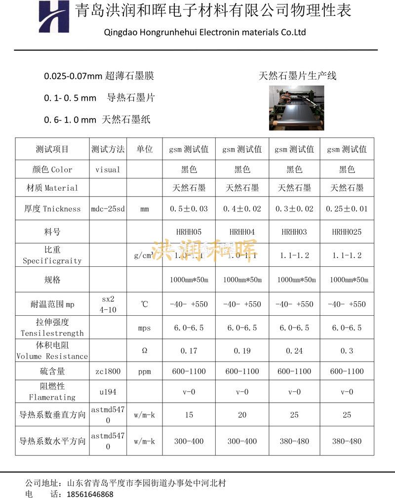 产品资料(图3)